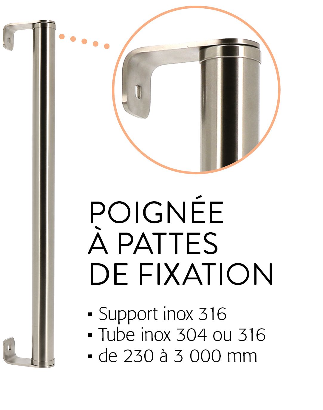 Poignée à pattes de fixation Poignée à pattes de fixation